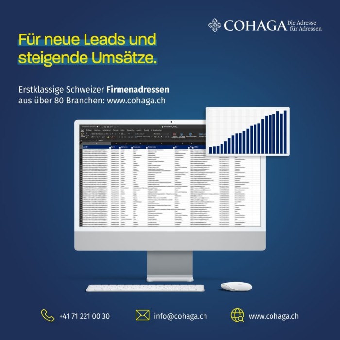 Cohaga_neue_Leads